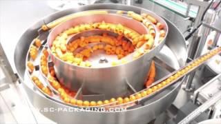 Automatic Line 10ml to 30ml For Sale S.C.Packaging Tech