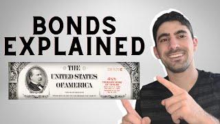 Introduction To Bonds 2021 | What Are Bonds?