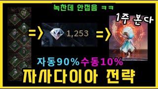 [레전드 오브 이미르] 나보다 똥장비 없죠? 자동90%수동10% "누구나 되는" 무과금 다이아 ㅡ 디시르 전략