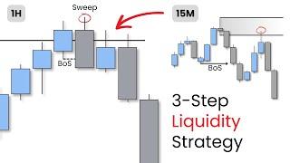 Simple 3-Step LIQUIDITY Trading Strategy