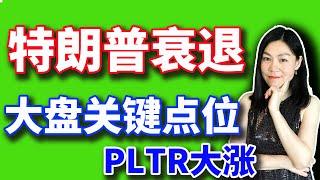 美股：特朗普希望经济衰退？【2025-03-05】