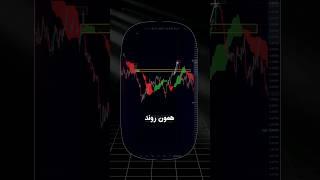 واگرایی در ایچیموکو #ایچیموکو #پرایس_اکشن #تکنیکال