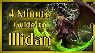 A 4 minute guide to killing Illidan Stormrage inside the Black Temple