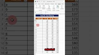 Trick 10 - Fast Filtering in Excel: Turbocharge Your Data Exploration!  #ExcelTips #FastFiltering