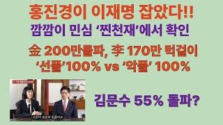 홍진경이 이재명 잡았다‘찐천재’에서 드러난 깜깜이 민심金 200만돌파, 李 170만 턱걸이‘선플’100% vs ‘악플’ 100%김문수 55% 돌파?