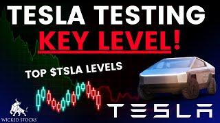 Tesla Stock Price Analysis | Top Levels To Watch for December 2nd, 2024