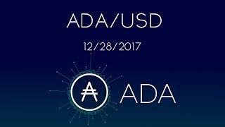 The Amazing Cardano chart analysis