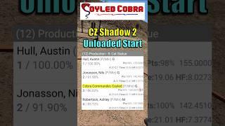 CZ Shadow 2 Unloaded Start #competition #practice #coyledcobra #czshadow2 #callofduty