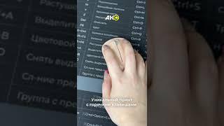 Коврик для мыши и клавиатуры "Акс" горячие клавиши (русский язык) 90cm*40cm