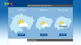 RTF.1-Wetter vom 14.12.2024