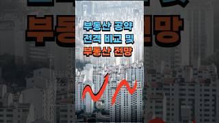 2025년 대선 공약과 부동산 전망 시나리오 #부동산 #공약요약 #전망