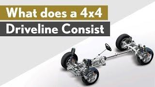 What is a Four-wheel drive? | Driveline Repair & Replacement Service | Brampton Chrysler