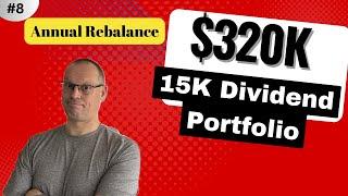 My 320 K Wealth Simple Trade Canadian Stock/ETF Portfolio  2024 Annual Rebalance