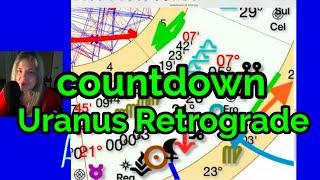 August 26 to Sept. 2nd August 2024 astrology & September 2024 astrology...