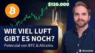 JETZT GILT'S: Bitcoin & Ethereum vor Ausbruch? - Altcoin Season Phase 2 & AI Coins | Krypto News