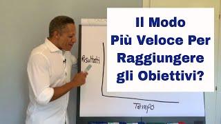 Raggiungere Gli Obiettivi: Il Modo Più Veloce In Assoluto Per Farlo!