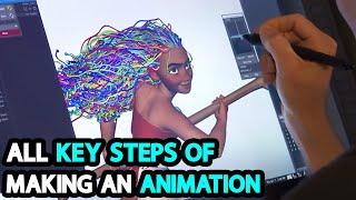 How to Make 3D Animation Short Film