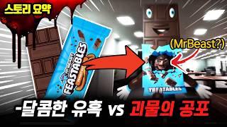 절대 가서는 안 될 곳! 미스터 비스트 초콜릿 공장의 비밀 【LUNCHY】 스토리 요약 및 해석