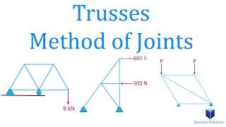 Trusses Method of Joints | Mechanics Statics | Learn to Solve Questions