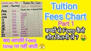 Tuition Fees Chart | Home Tuition Fees | Baccho se Tuition par fees kaise aur kitni le ? { Part 1 }