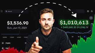 How I Turned $20k into $1.7M Trading Crypto [100x Full strategy]