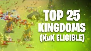 Top 25 Kingdoms w/ MOST KvK ELIGIBLE PLAYERS in The Game! [November 2024] | Call of Dragons