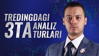 TREDINGDAGI 3 TA ANALIZ TURLARI | FERUZBEK ALIEV