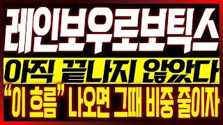 [레인보우로보틱스 주가전망] 아직 끝나지 않았다!! "이 흐름" 나오면 그때 비중 줄이자!!