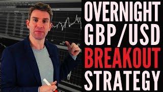 GBP/USD Breakout Strategy for Day Traders 