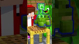 Everywhere is Creeper - Maizen Minecraft Animation #shorts