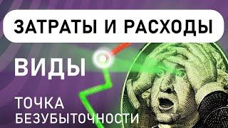 Затраты и Расходы их виды | Точка Безубыточности. Анатолий Желудков