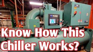 YK Overview Centrifugal Chiller York HVAC Training