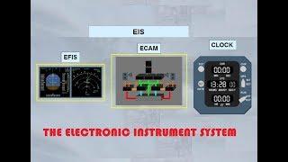 Electronic Instrument System (EIS) Airbus A320 Family