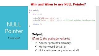 NULL Pointer in C example or What is NULL Pointer in C