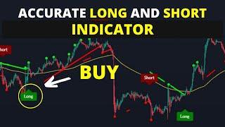 This SECRET Indicator will make you RICH - Best Forex Indicators for Day Trading