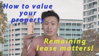 Should you buy a BTO or resale HDB ?