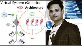 Check Point Firewall VSX ( Virtual System eXtension) Architecture Part 1