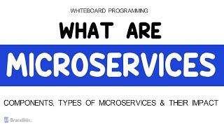 What are Microservices Explained for Dummies | With Examples, Types, Components & Benefits