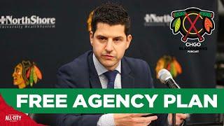 What Should the Blackhawks Do in NHL Free Agency? | CHGO Blackhawks Podcast