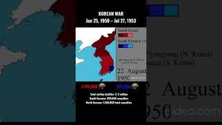 The Korean War