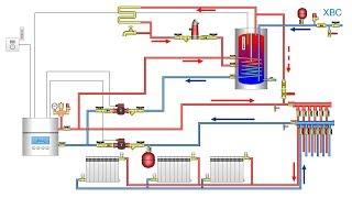 Уфа. Как монтируется двухтрубная система отопления.
