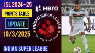 ISL 2025 Points Table Today 10 March | Hero Indian Super League Points Table Today 10/3/2025