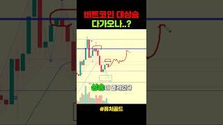 대상승 예언?