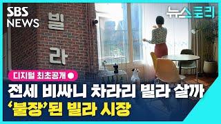 [뉴스토리]  아파트 거래량 추월한 빌라... 자칫하다 입주권 없이 현금청산 / SBS