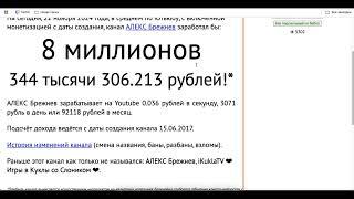 Доход канала АЛЕКС Брежнев с монетизации Ютуба