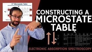 8.6. Constructing a Microstate Table