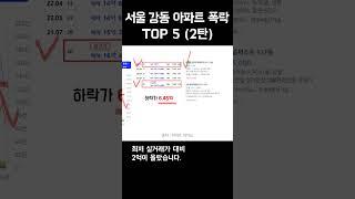 서울시 강동구 아파트 폭락 TOP5 (2탄)