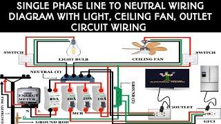 SINGLE PHASE LINE TO NEUTRAL  WIRING DIAGRAM WITH LIGHT | CEILING FAN | OUTLET CIRCUIT WIRING|