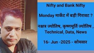 Nifty, Bank Nifty, Prediction by Financial / KP Astrology, technical, data, news for date- 16 June