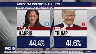 Kamala Harris leads Donald Trump in new Arizona poll